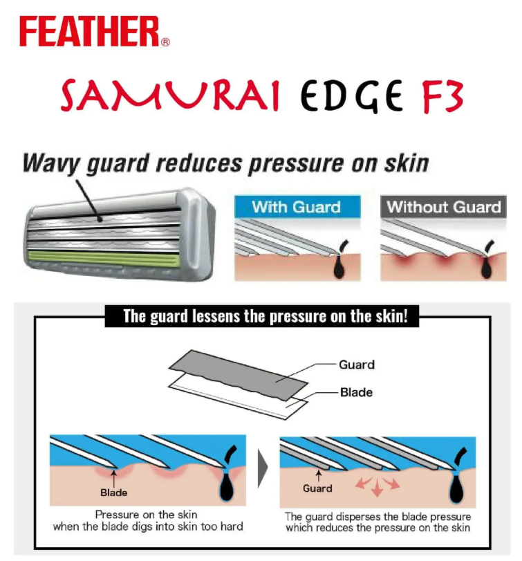 Samurai Edge F3 Cartridge